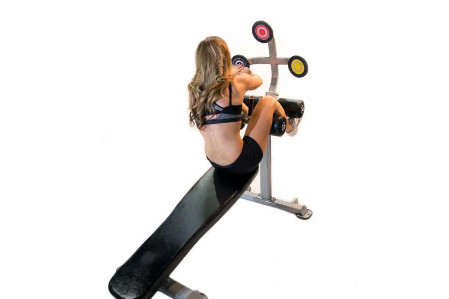 Target Abs, Kettlebells