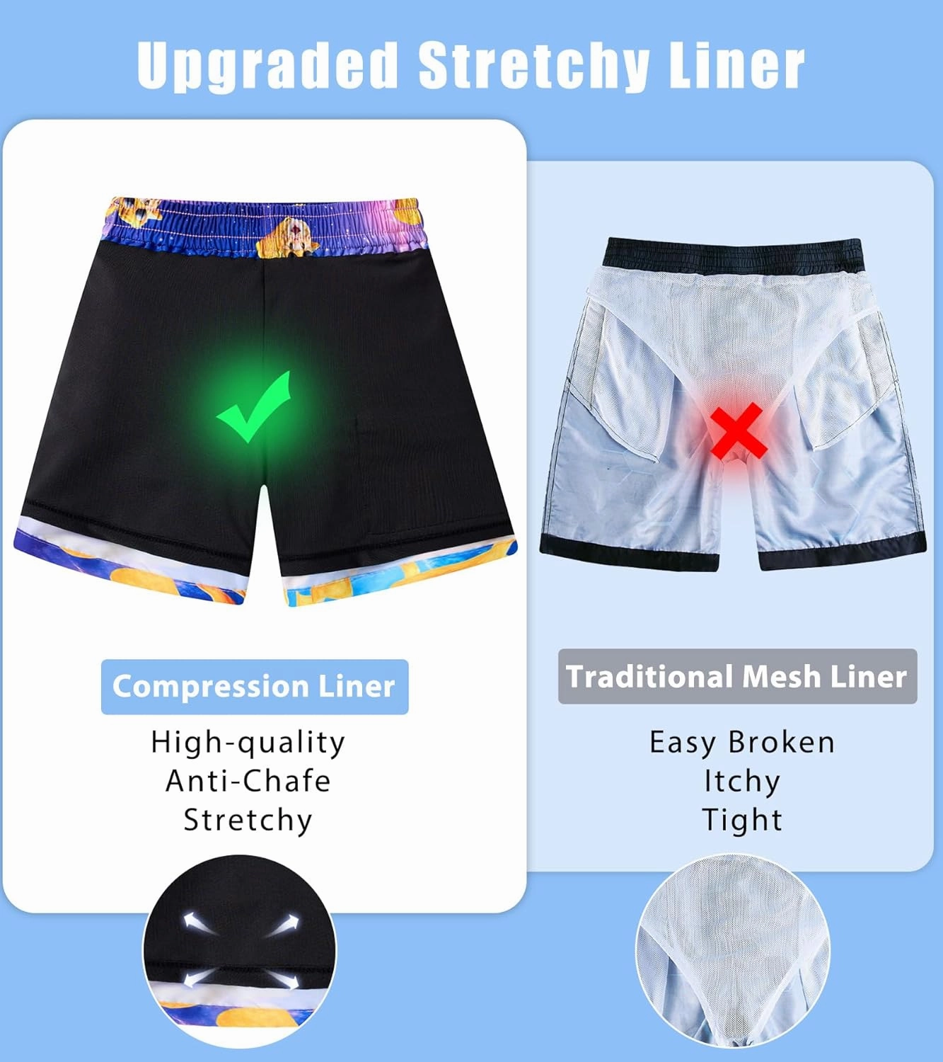 ALISISTER Boys Swim Trunks with Compression Liner with Pockets Bathing Suit 2-20 Years Old