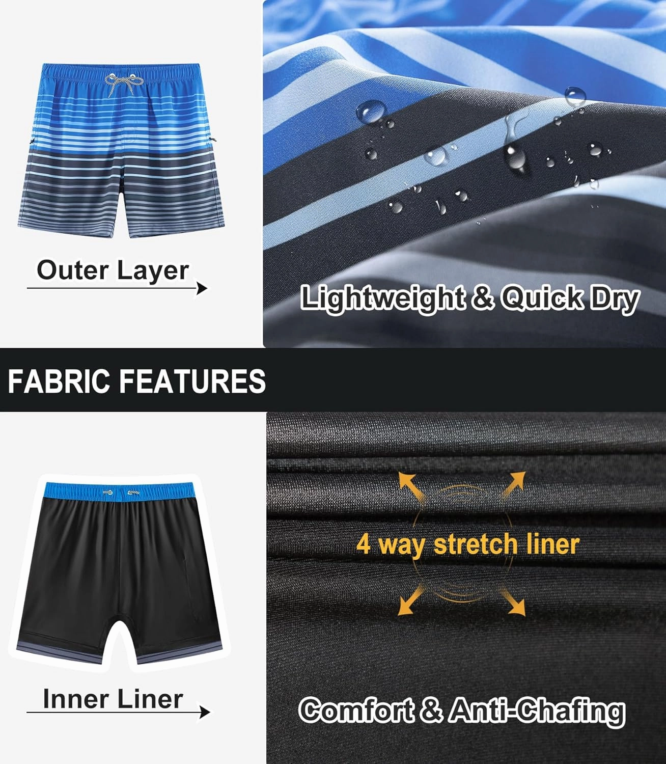 APTRO Men's Swim Trunks 2 in 1 Bathing Suit 5 Inch Beach Swimwear with Compression Liner