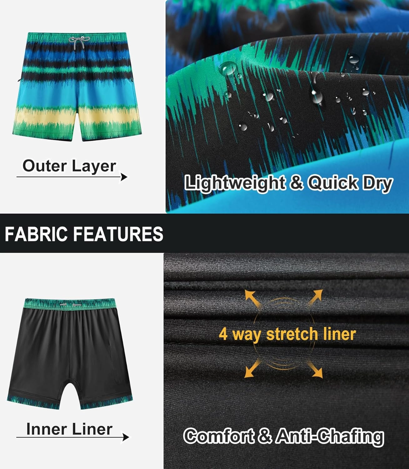 APTRO Men's Swim Trunks 2 in 1 Bathing Suit 5 Inch Beach Swimwear with Compression Liner