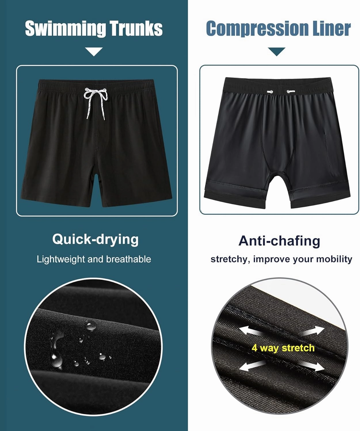 APTRO Men's Swim Trunks with Compression Liner 5 Inch Bathing Suit Beach Swimsuits