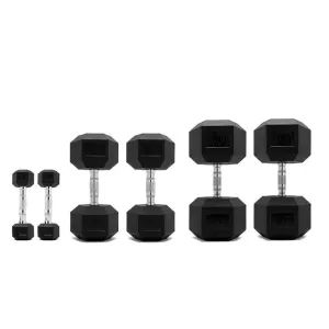 Back in Stock Dumbbell Sets Editor's Choice, Treadmills