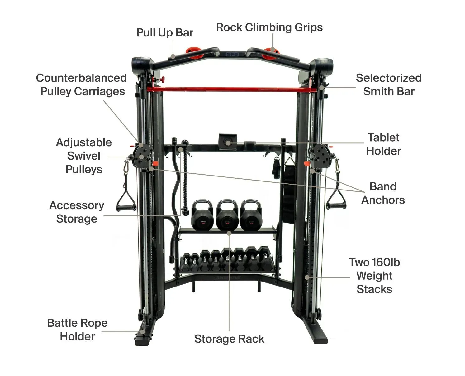 Inspire SF5 Functional Trainer with Smith Bar, Heated yoga mat, Quick-dry sweatpants, Upper Body Machines