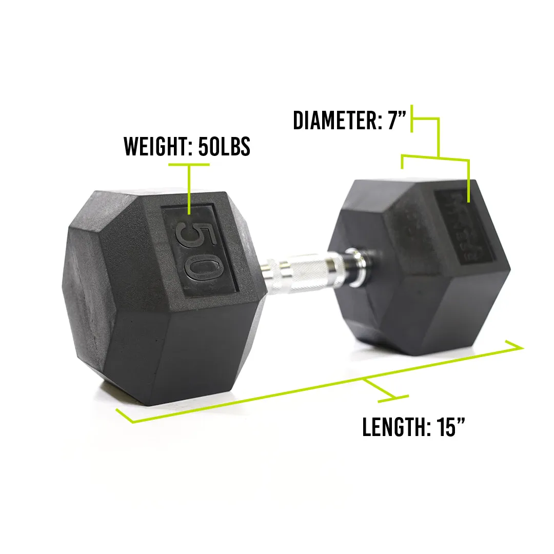 Mega Fitness - Rubber Hex Dumbbell 50lbs, VO2 max monitor, AI posture sensor