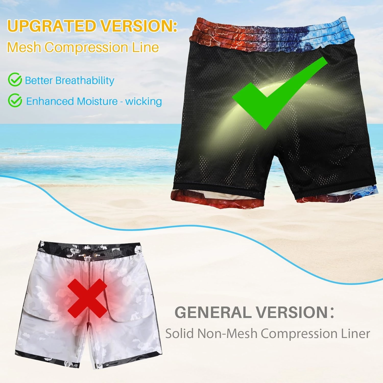 Boys Swim Trunks with Compression Liner for 7-16 Years,Quick-Dry Swim Shorts for Kids Teen,Sun Protection Swimming Trunks