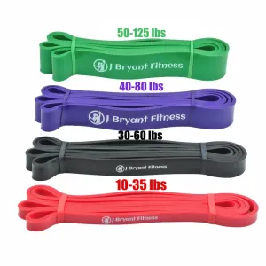Editor's Choice Gym Workout Resistance Band Fan Favorite, Under desk treadmill, Cross training shoes, Stair Climbers