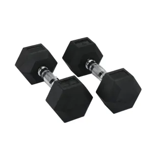 Editors Choice Hit Fitness Hex Dumbbells | 10kg Best-Selling, Front Drive