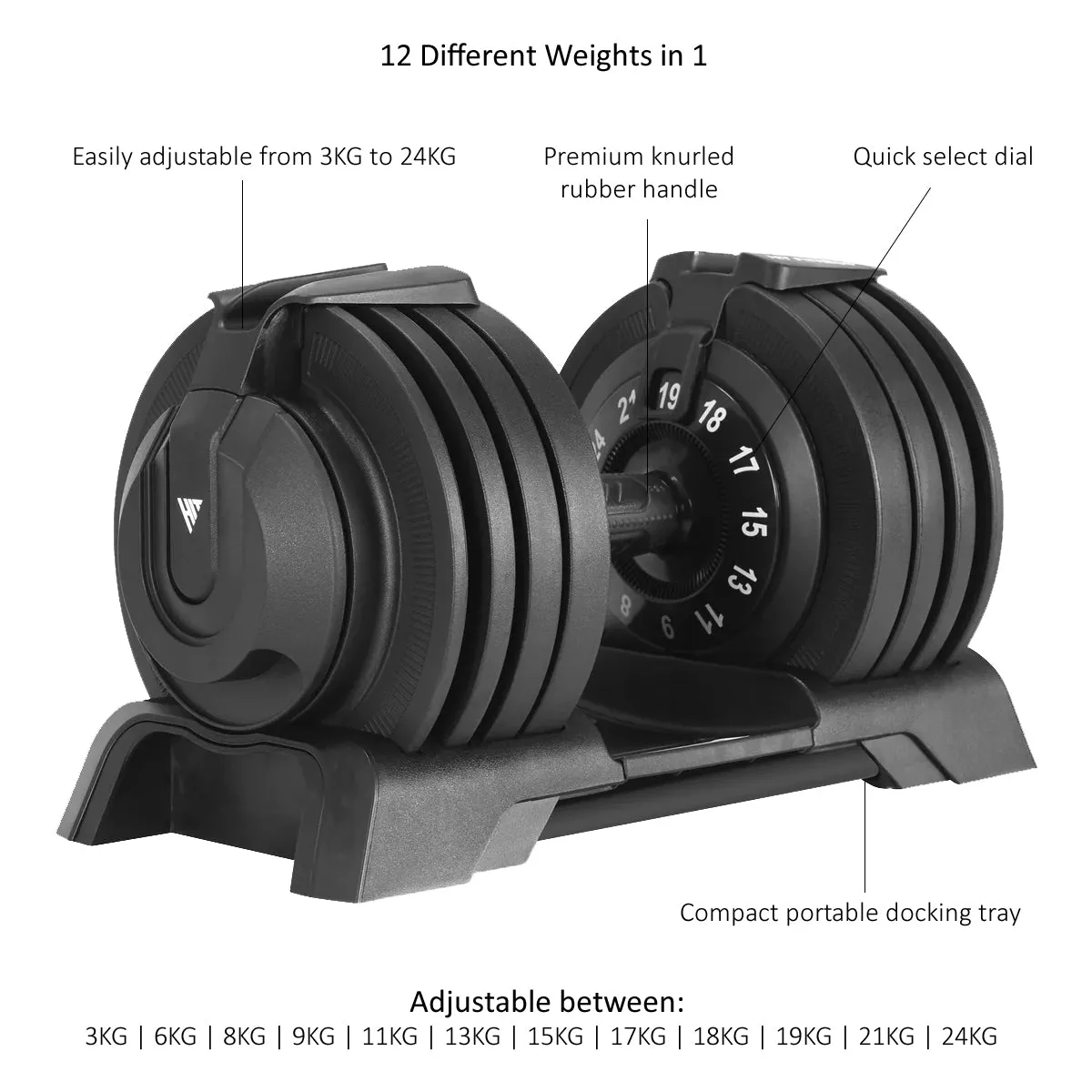 Hit Fitness Adjustable Dumbbells | 24kg Pair, Ice Bath Tubs, Solar powered treadmill, Commercial Treadmills