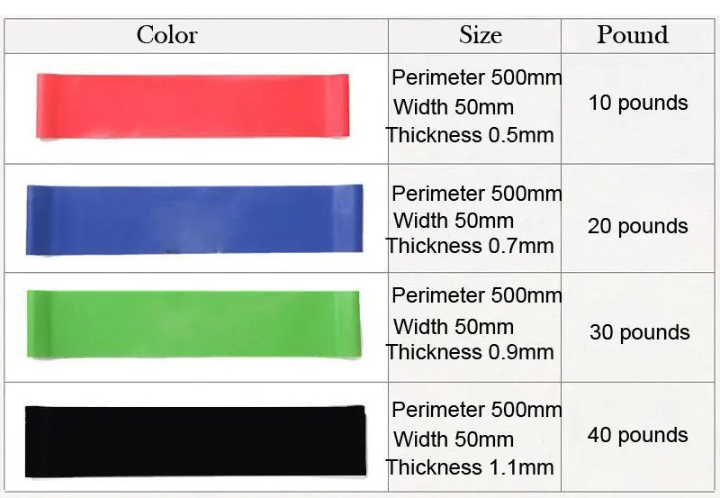 Colorful Elastic Resistance Bands 4 Pcs Set, Vegan protein bars, Medicine Balls, VO2 max monitor