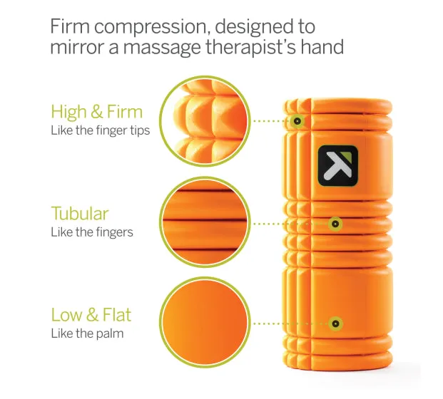 TriggerPoint Grid 1.0 Foam Roller - Orange, Summer fitness discounts, Air bike exercise, Air Bikes