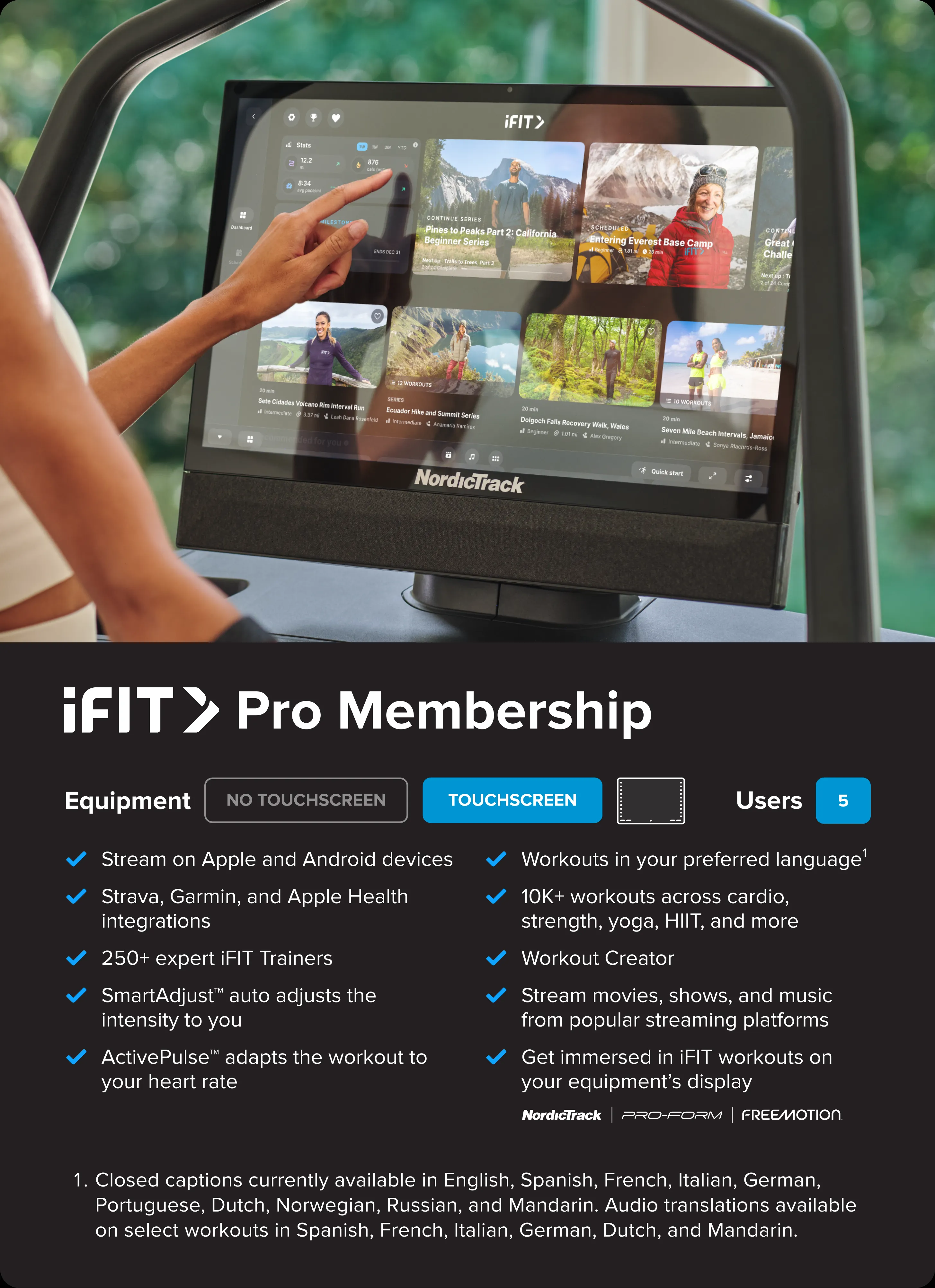 iFit Membership, Cable Systems