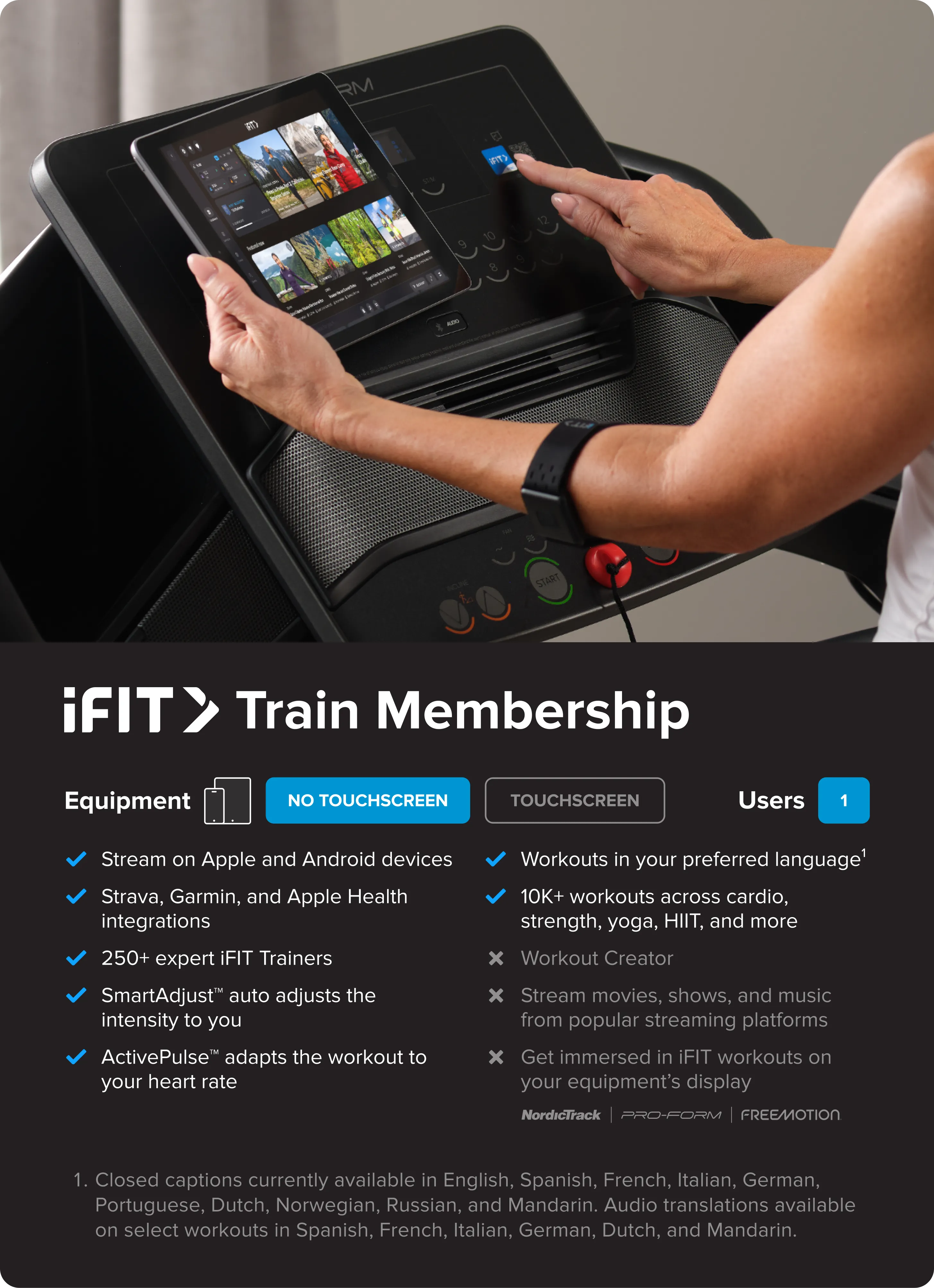 iFit Membership, Non-slip yoga mat, Yoga wheel for back, Speed Ropes