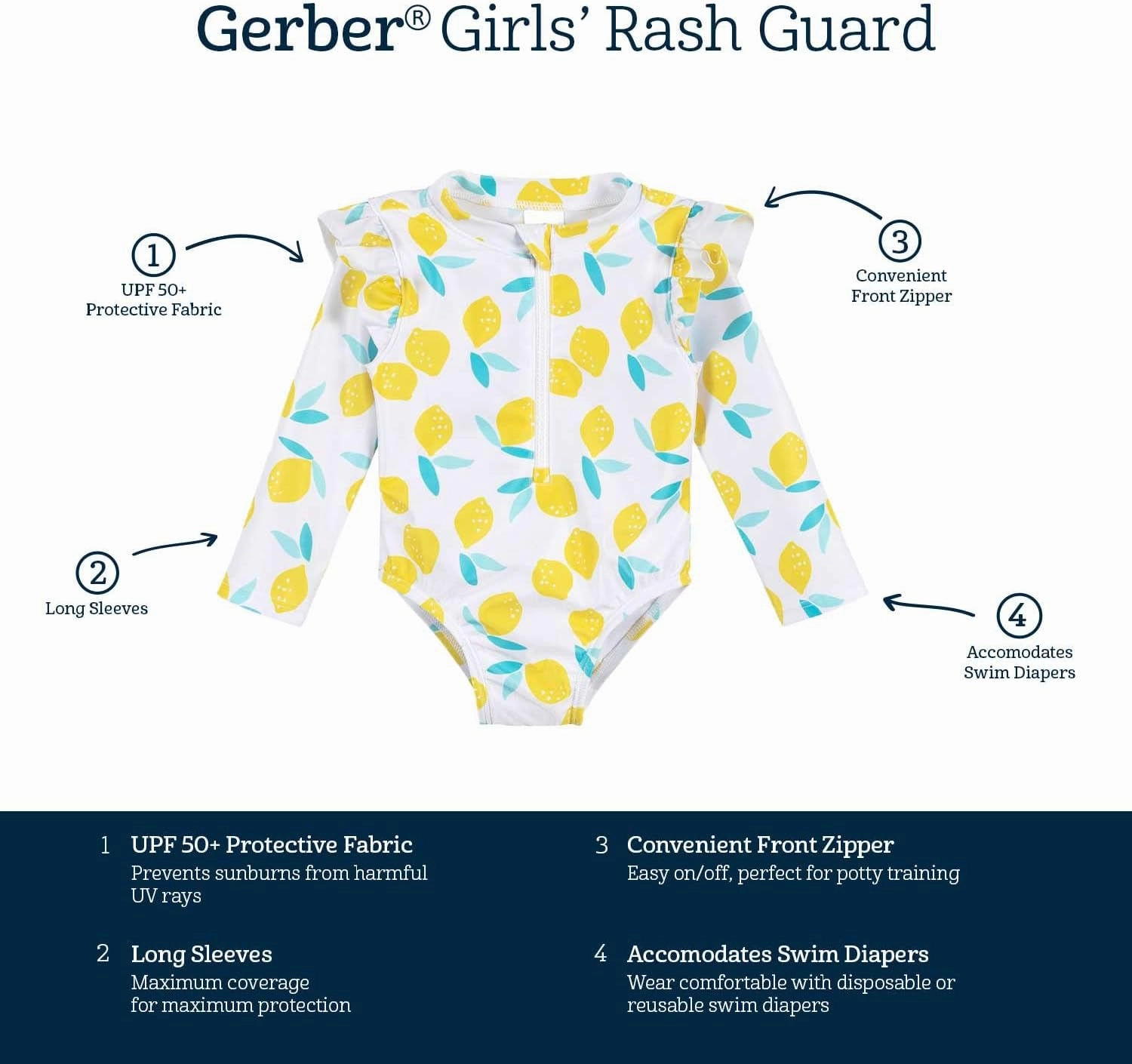 Gerber Girls' Toddler Long Sleeve One Piece Rashguard Swimsuit