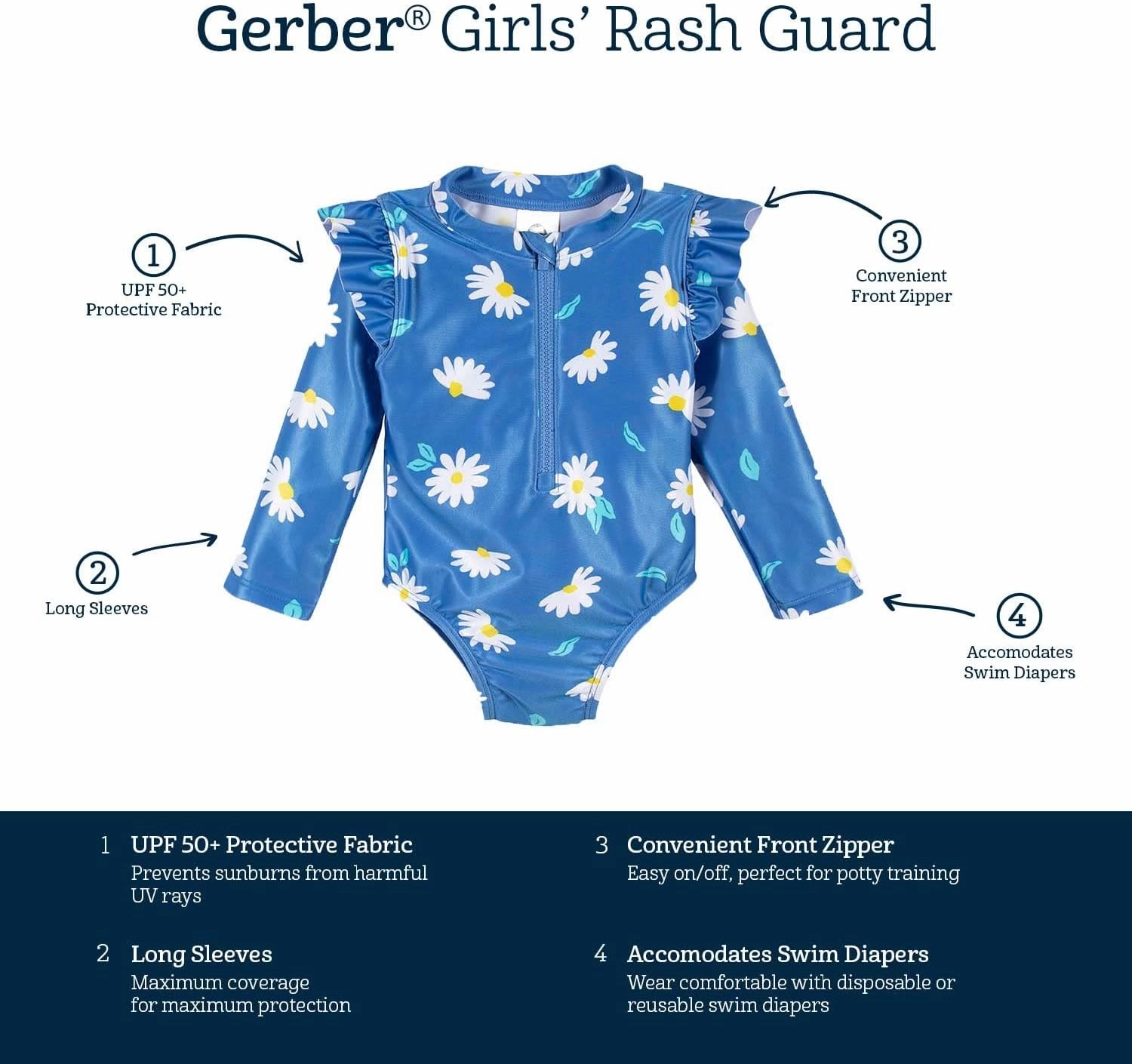 Gerber Girls' Toddler Long Sleeve One Piece Rashguard Swimsuit