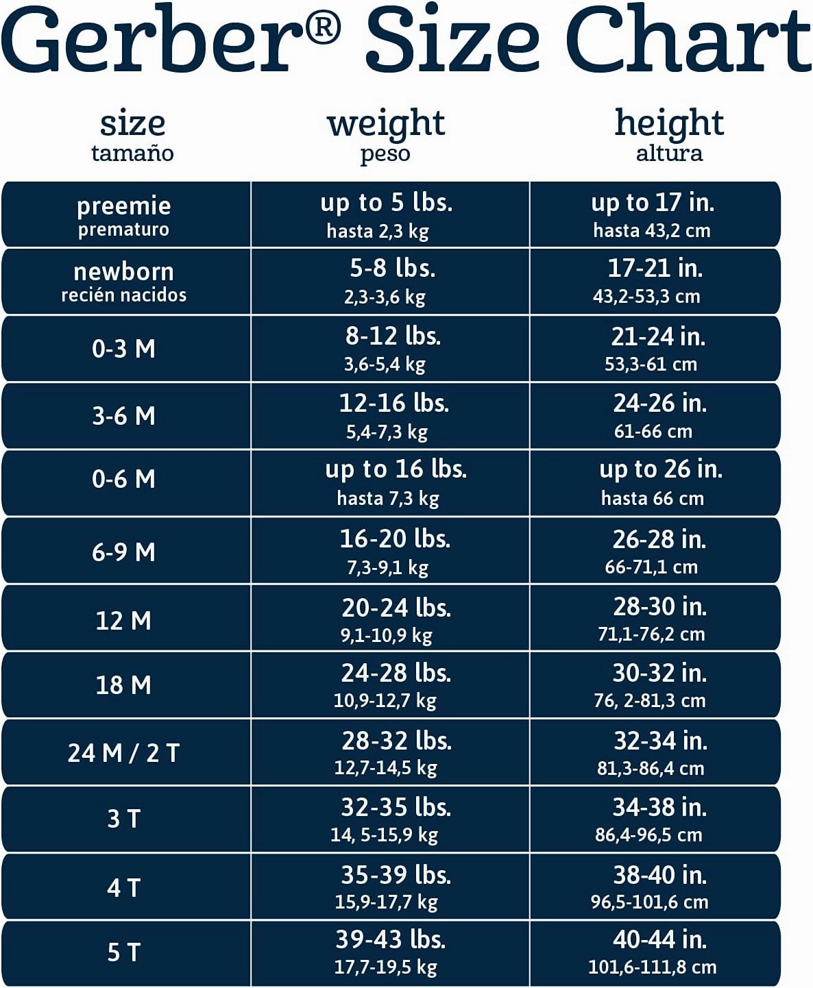 Gerber Girls' Toddler Long Sleeve One Piece Rashguard Swimsuit