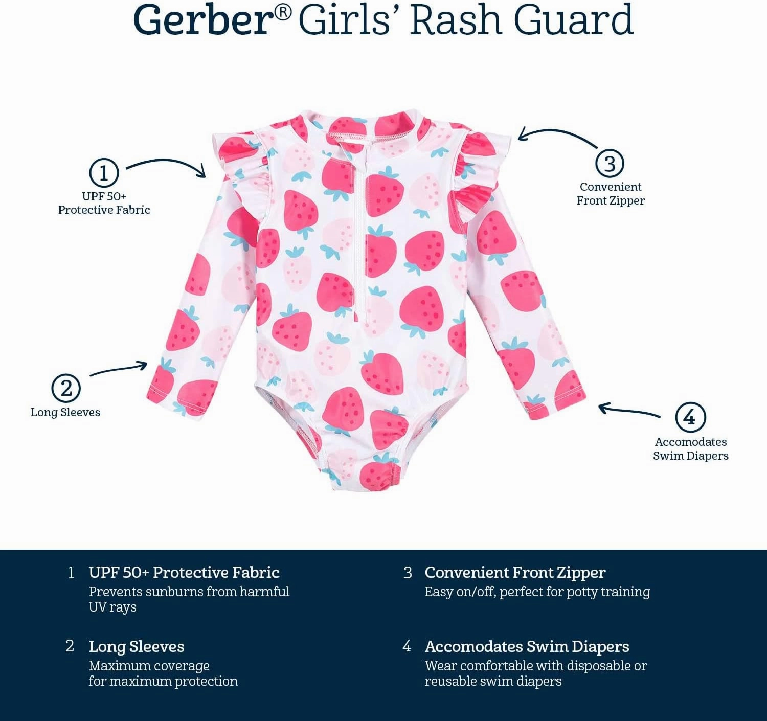 Gerber Girls' Toddler Long Sleeve One Piece Rashguard Swimsuit