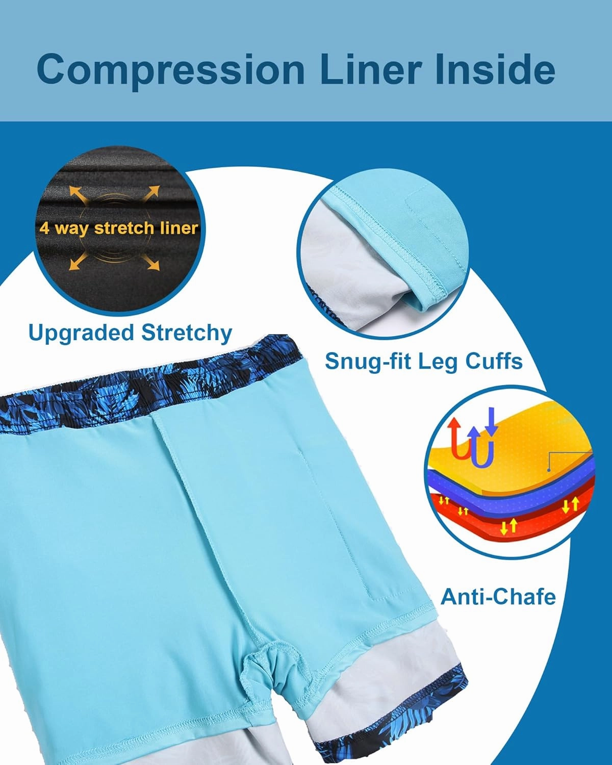GIISAM Men's Swim Trunks, Bathing Suit 4 inch Inseam Quick Dry Swimsuit Beach Shorts with Compression Liner