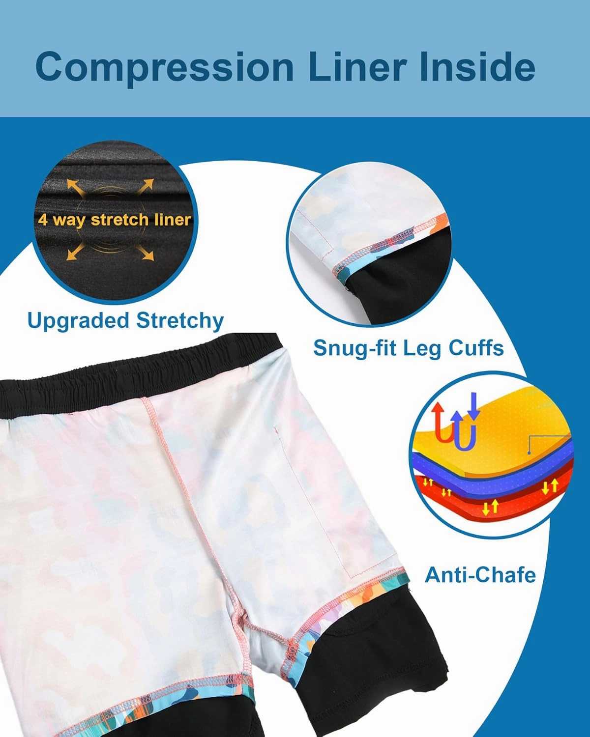 GIISAM Men's Swim Trunks, Bathing Suit 4 inch Inseam Quick Dry Swimsuit Beach Shorts with Compression Liner