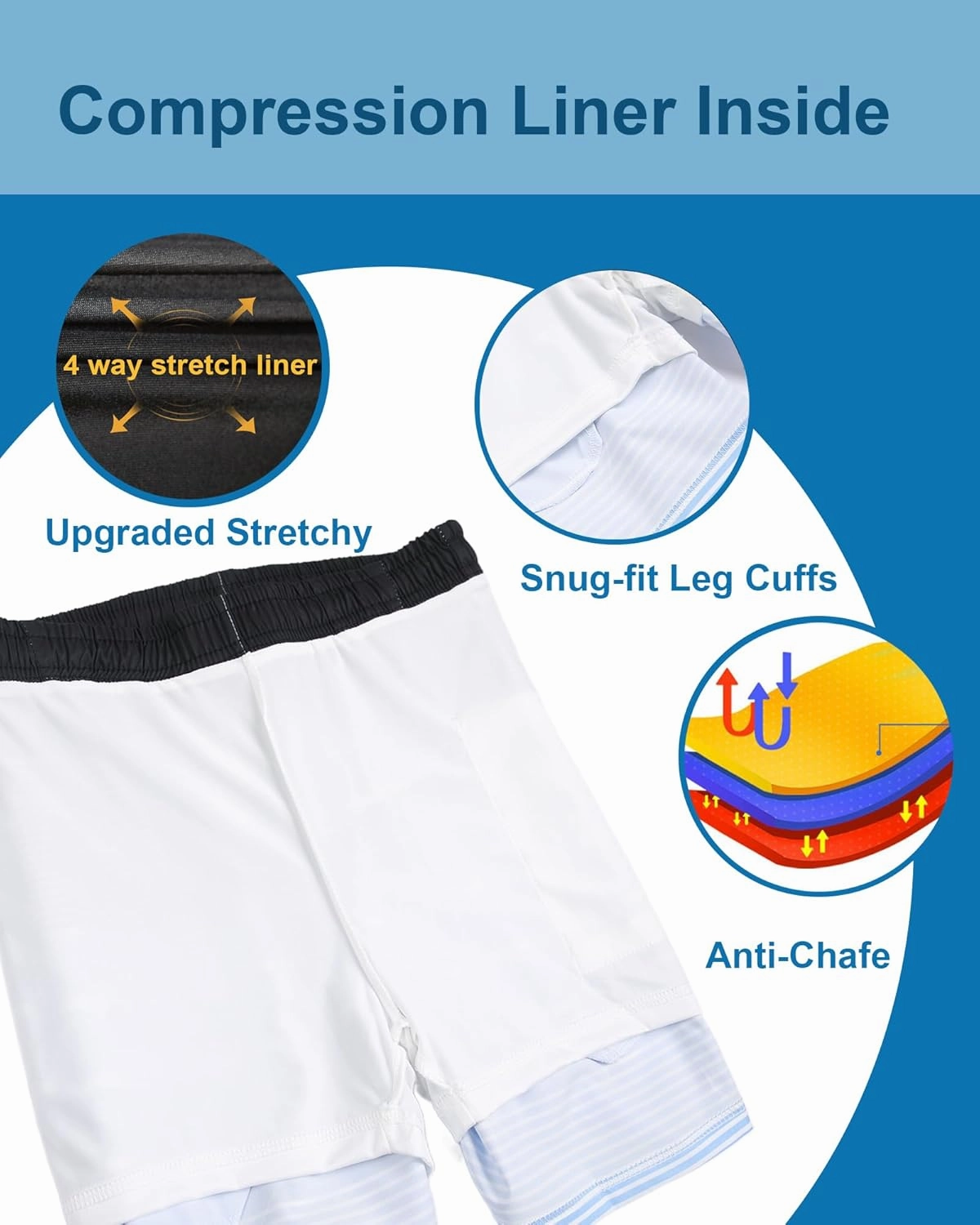 GIISAM Men's Swim Trunks, Bathing Suit 4 inch Inseam Quick Dry Swimsuit Beach Shorts with Compression Liner