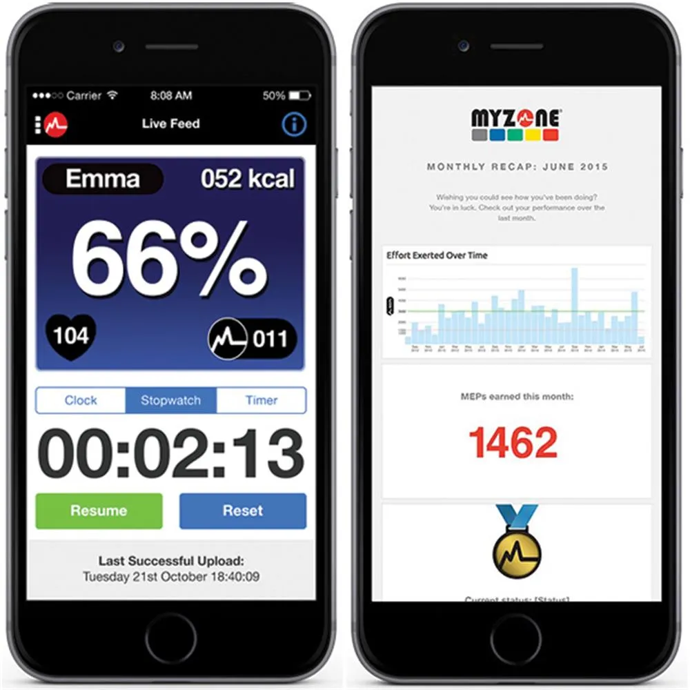 Myzone MZ-3 Heart Rate Monitor, Rehabilitation, Compact gym equipment for small spaces, Metal Weights