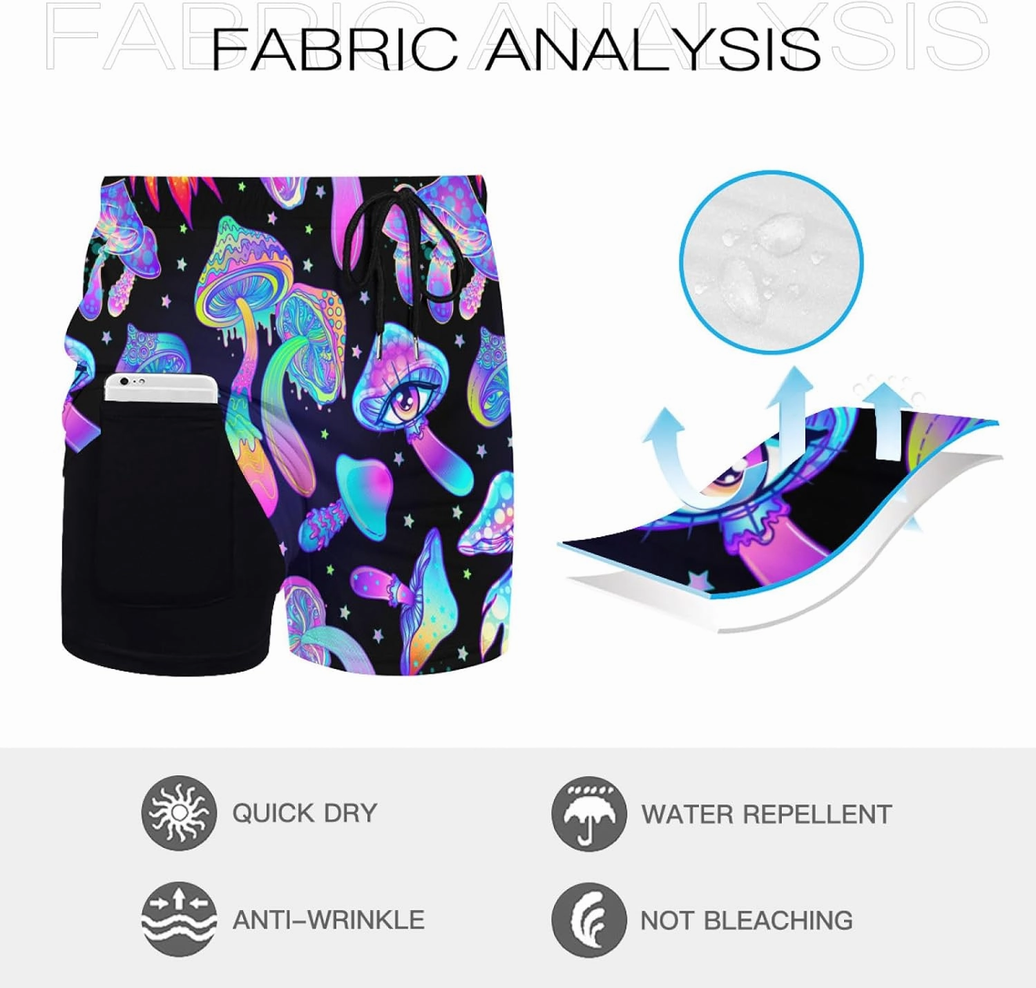 KSLIDS Mens Swim Trunks with Compression Liner 2-in-1 Swimming Shorts 5 inch Inseam Quick Dry Beach Board Shorts