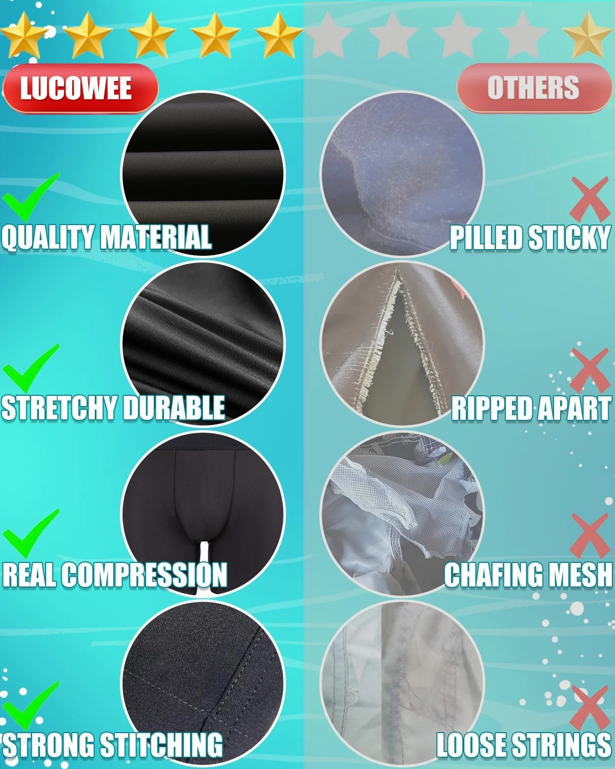LUCOWEE Boys Swim Trunks Zipper Pockets Compression Liner Anti Chafe Swimsuit Bathing Beach Shorts Surf Quick Dry UPF 50 
