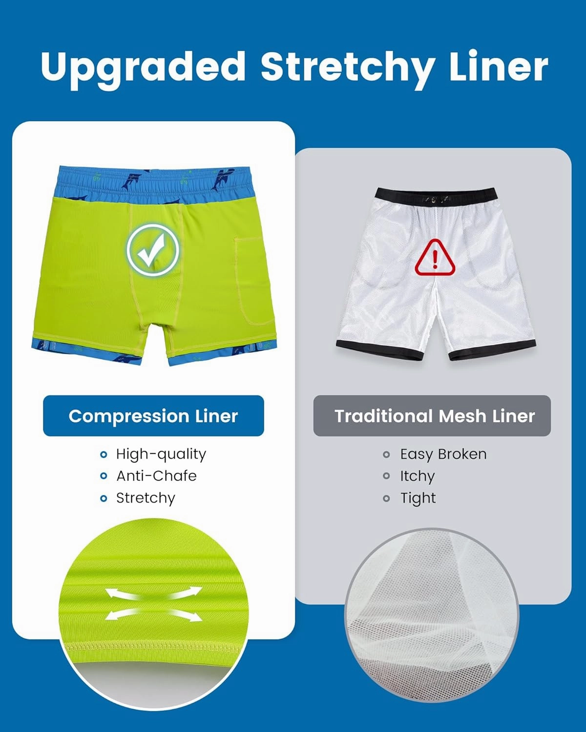 maamgic 5inch Mens Swim Trunks with Compression Liner 2-in-1 Swimming Shorts Stretch Quick Dry with Zipper Pockets