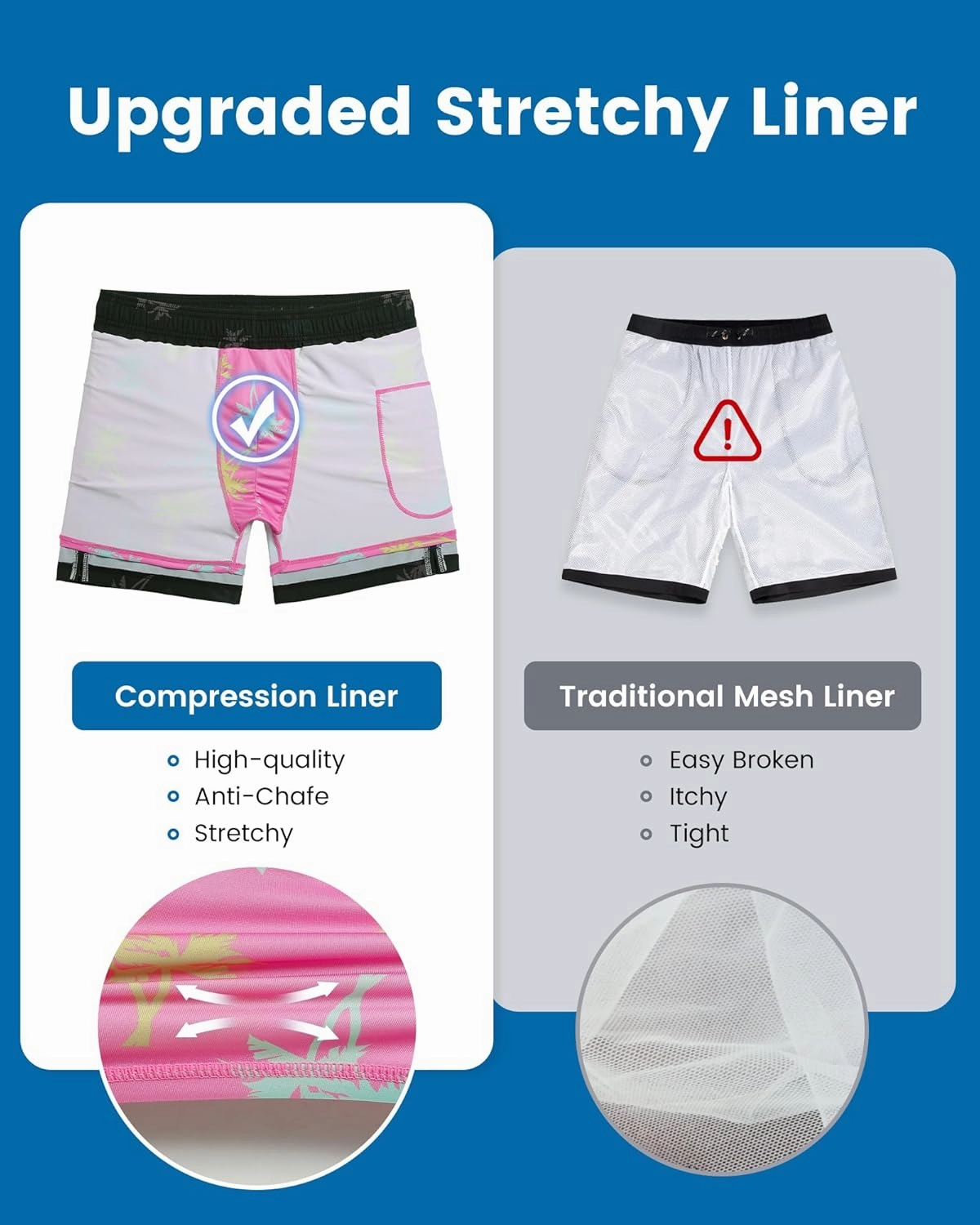 maamgic 5inch Mens Swim Trunks with Compression Liner 2-in-1 Swimming Shorts Stretch Quick Dry with Zipper Pockets