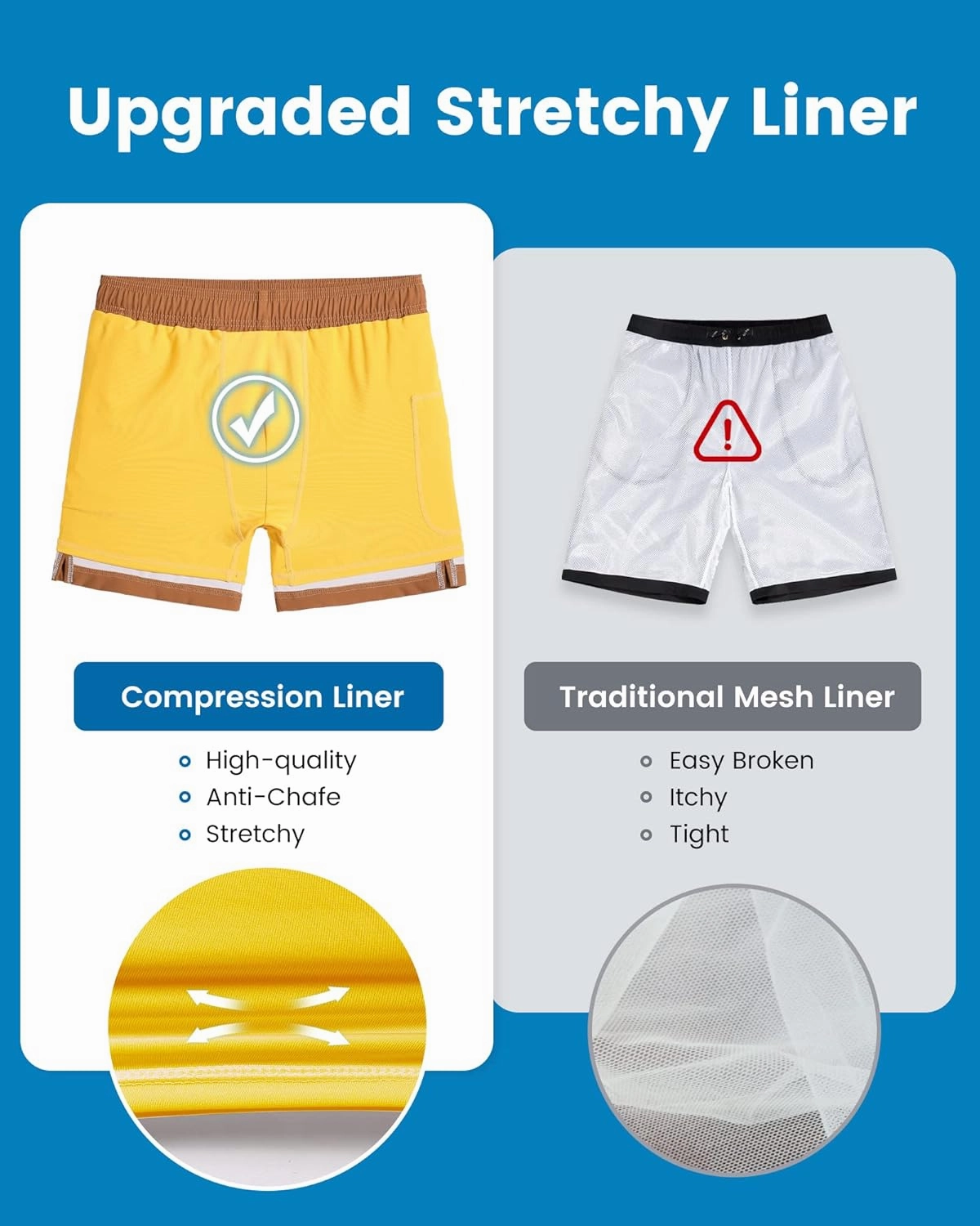 maamgic 5inch Mens Swimming Trunks with Compression Liner 2-in-1 Swim Trunks Stretch Quick Dry Swim Shorts Zipper Pockets
