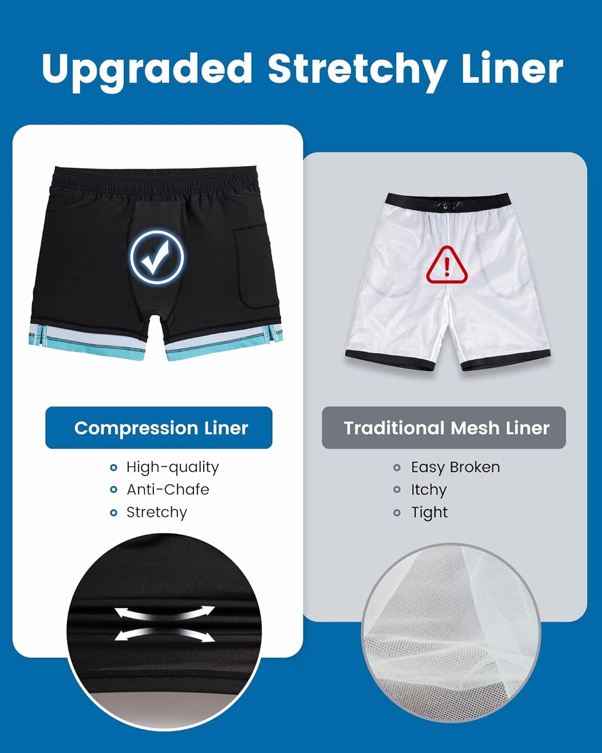 maamgic 5inch Mens Swimming Trunks with Compression Liner 2-in-1 Swim Trunks Stretch Quick Dry Swim Shorts Zipper Pockets