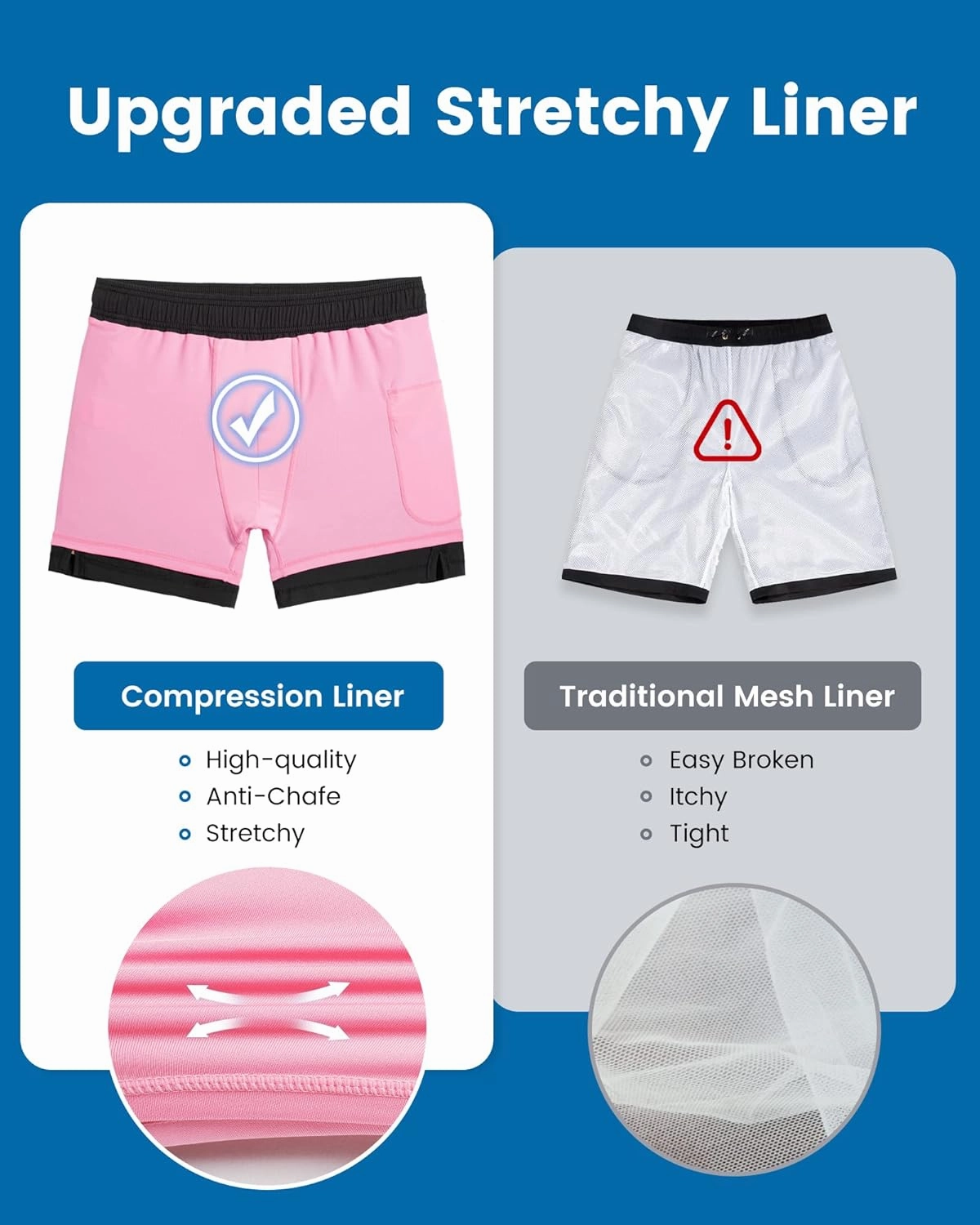 maamgic 5inch Mens Swimming Trunks with Compression Liner 2-in-1 Swim Trunks Stretch Quick Dry Swim Shorts Zipper Pockets