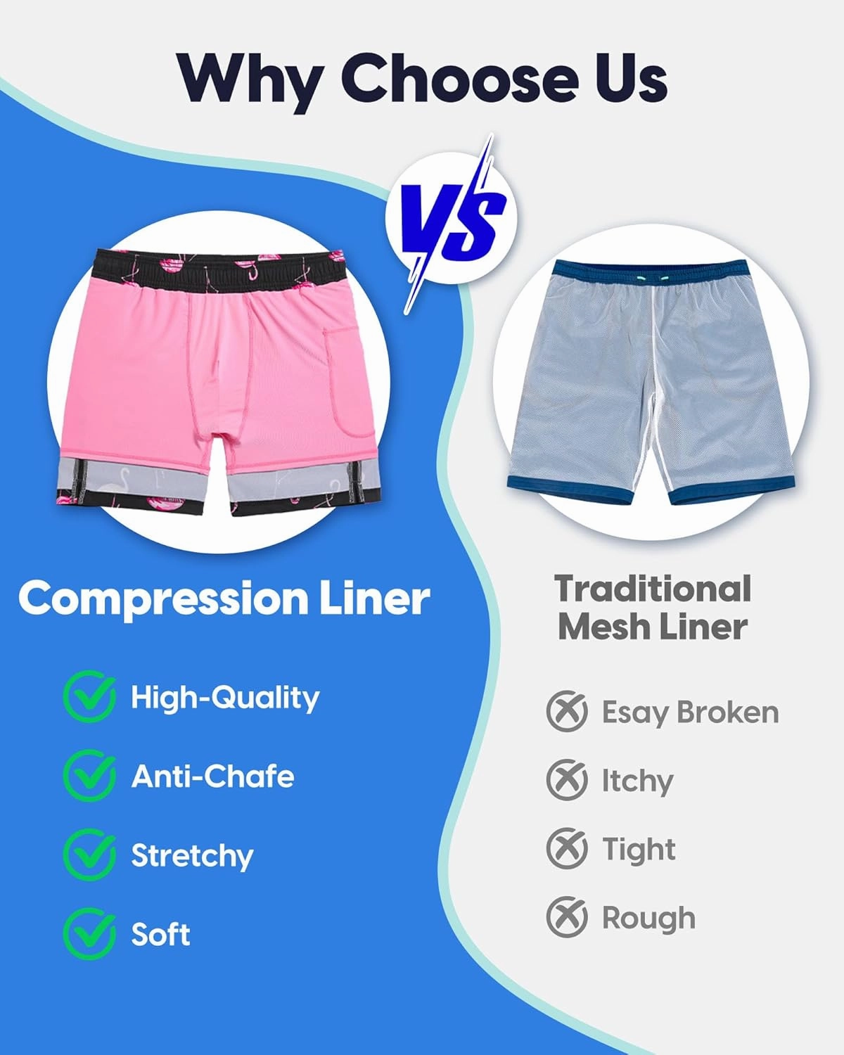 maamgic 7 Inch Mens Swim Trunks with Compression Liner Board Shorts with Zippered Pocket Bathing Suit for Beach Vacation