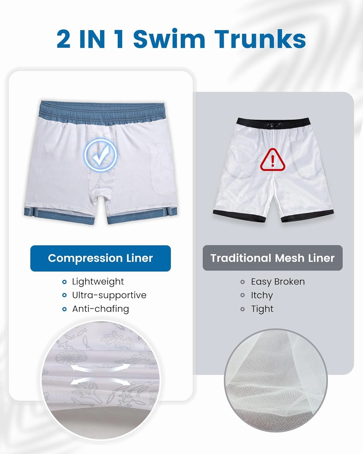 maamgic Mens Swim Trunks with Compression Liner 5 Inch Inseam Quick Dry Board Shorts with Zipper Pockets Swimming Shorts