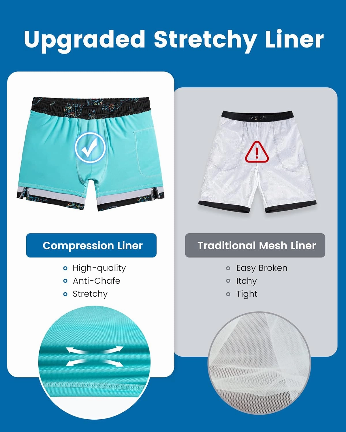 maamgic Mens Swim Trunks with Compression Liner 5" Stretch Beach Shorts Quick Dry with Zipper Pockets No-Chafing Board Shorts