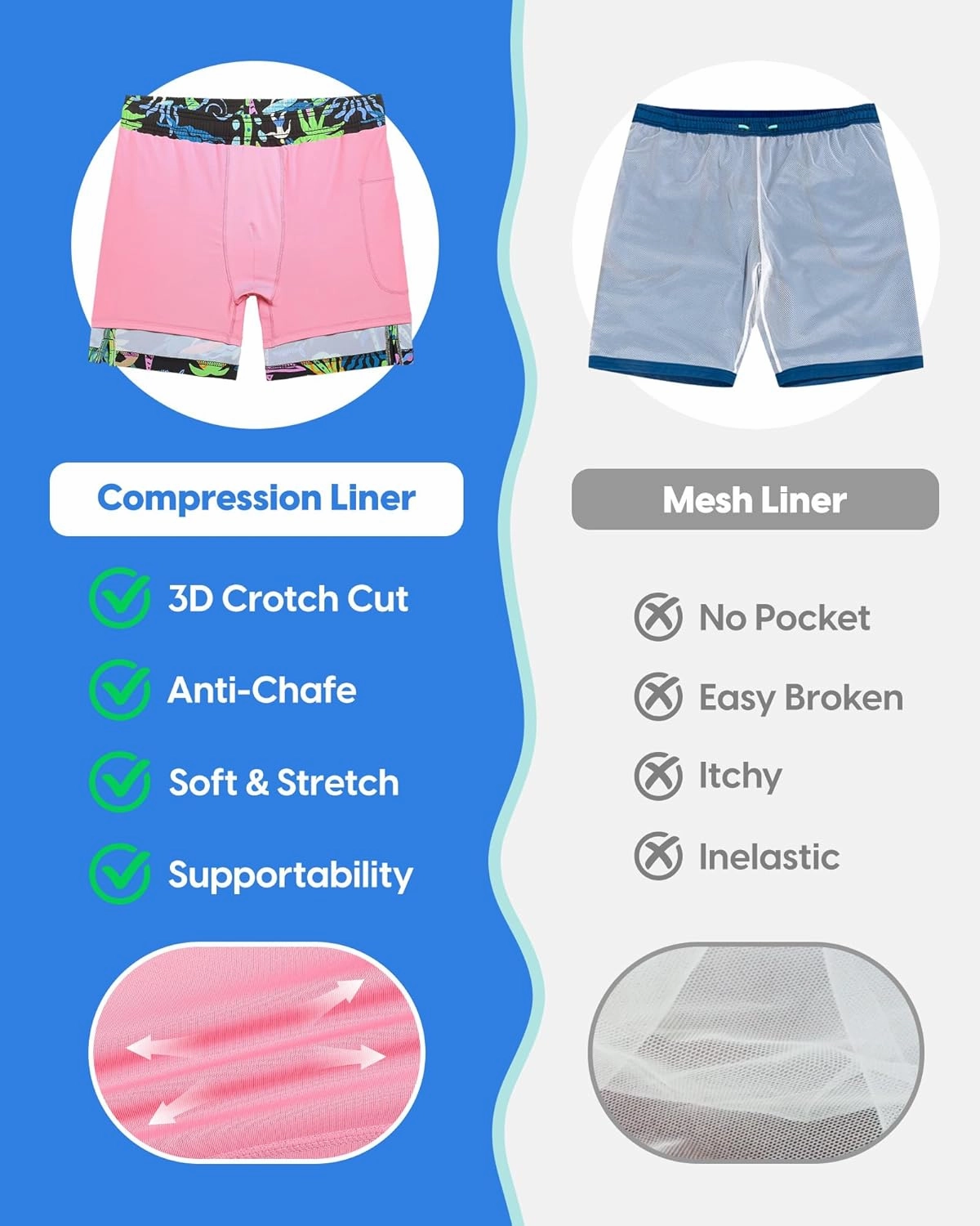 maamgic Mens Swim Trunks with Compression Liner 7" Bathing Suit Quick Dry Swimming Trunks for Men with Zipper Pockets