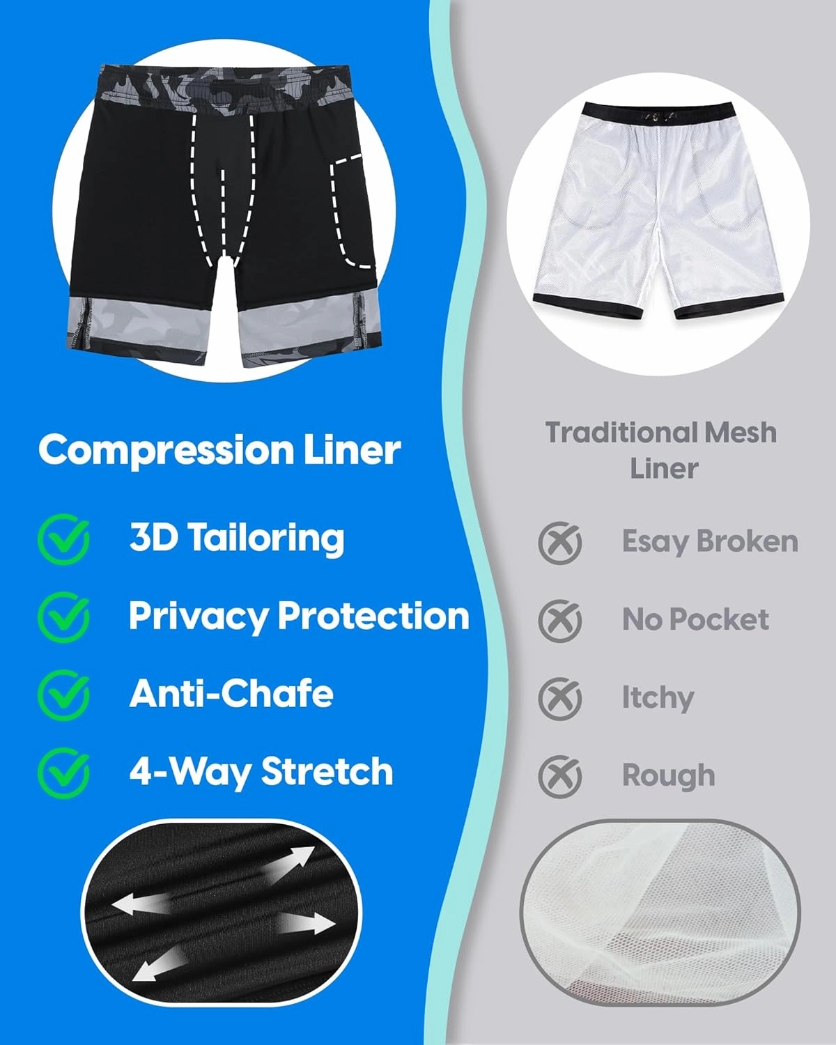 maamgic Mens Swim Trunks with Compression Liner 9 Inch Stretch Quick Dry Swim Shorts with Zipper Pockets Swimwear