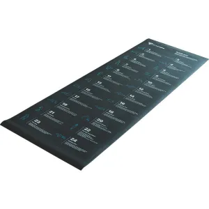Meet Your Match Hit Fitness Exercise Mat with Guides | 5mm Trending Now, Resistance Bands,Tubes