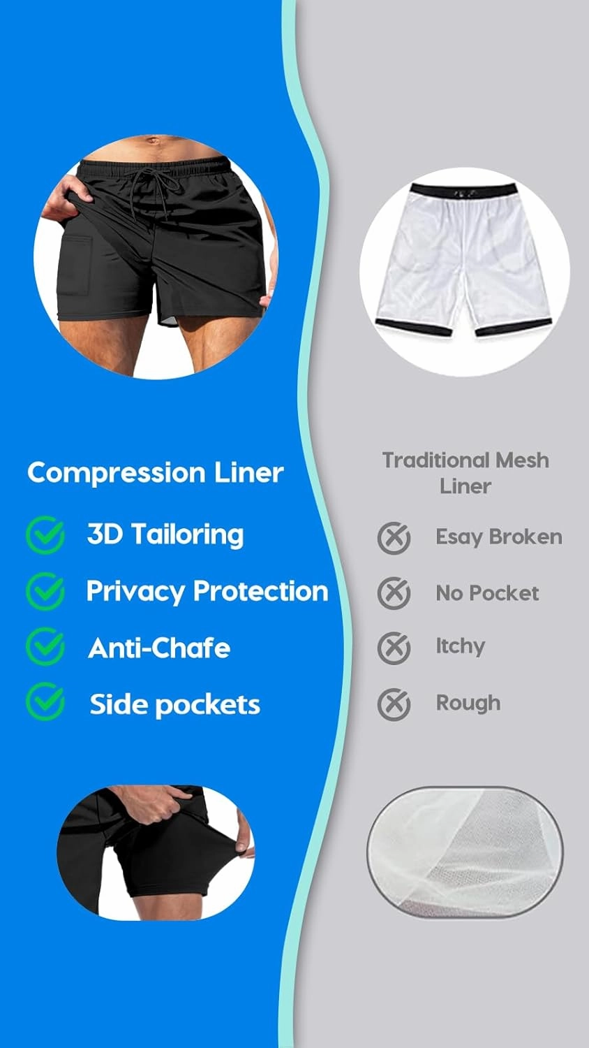 Men's Swim Trunk 5" with Compression Liner 5 Inch Quick Dry Board Shorts Zipper Pocket