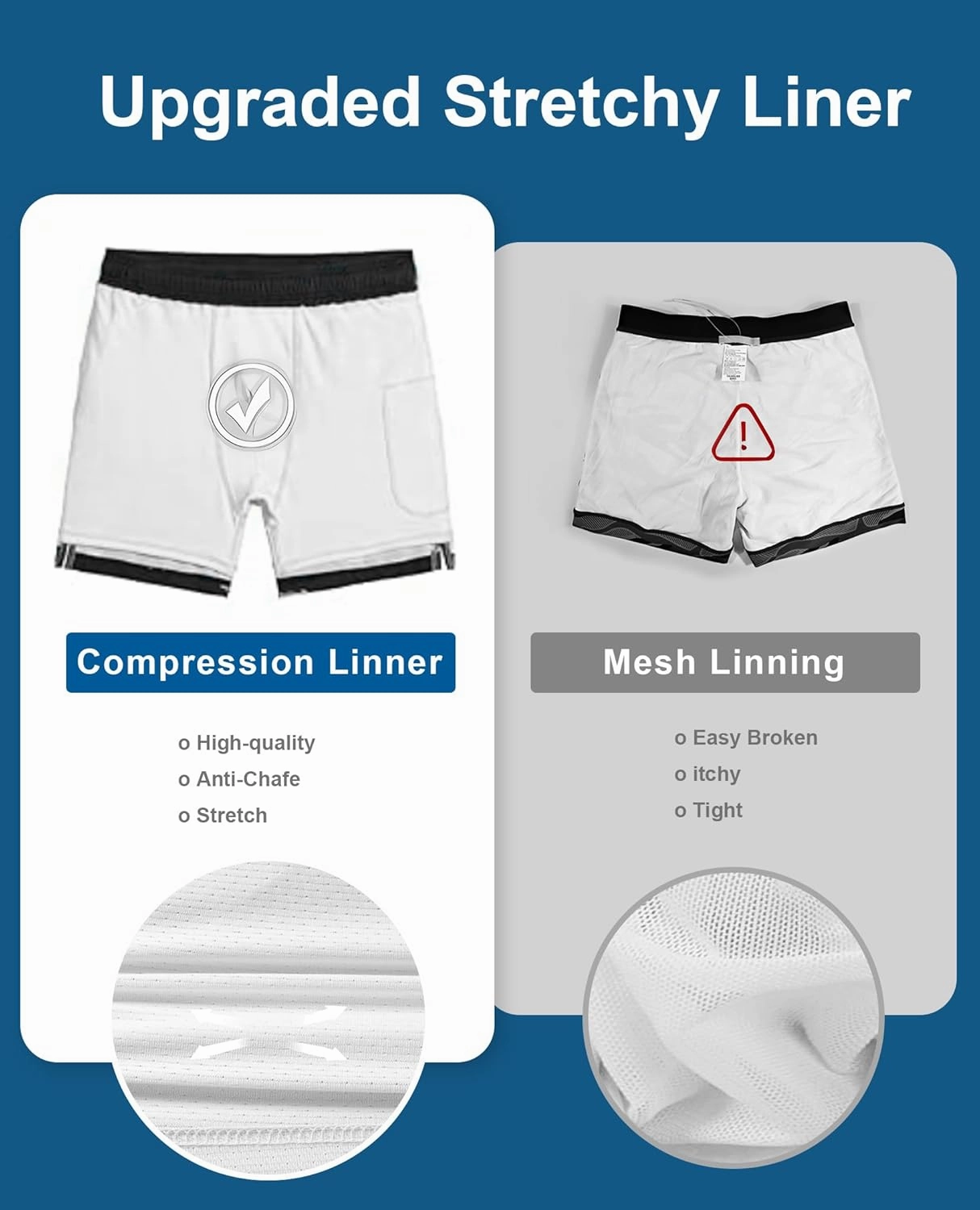 Men's Swim Trunks 7 Inch with Compression Liner 2 in 1 Swim Shorts Stretch Quick Dry Bathing Suits with Pockets