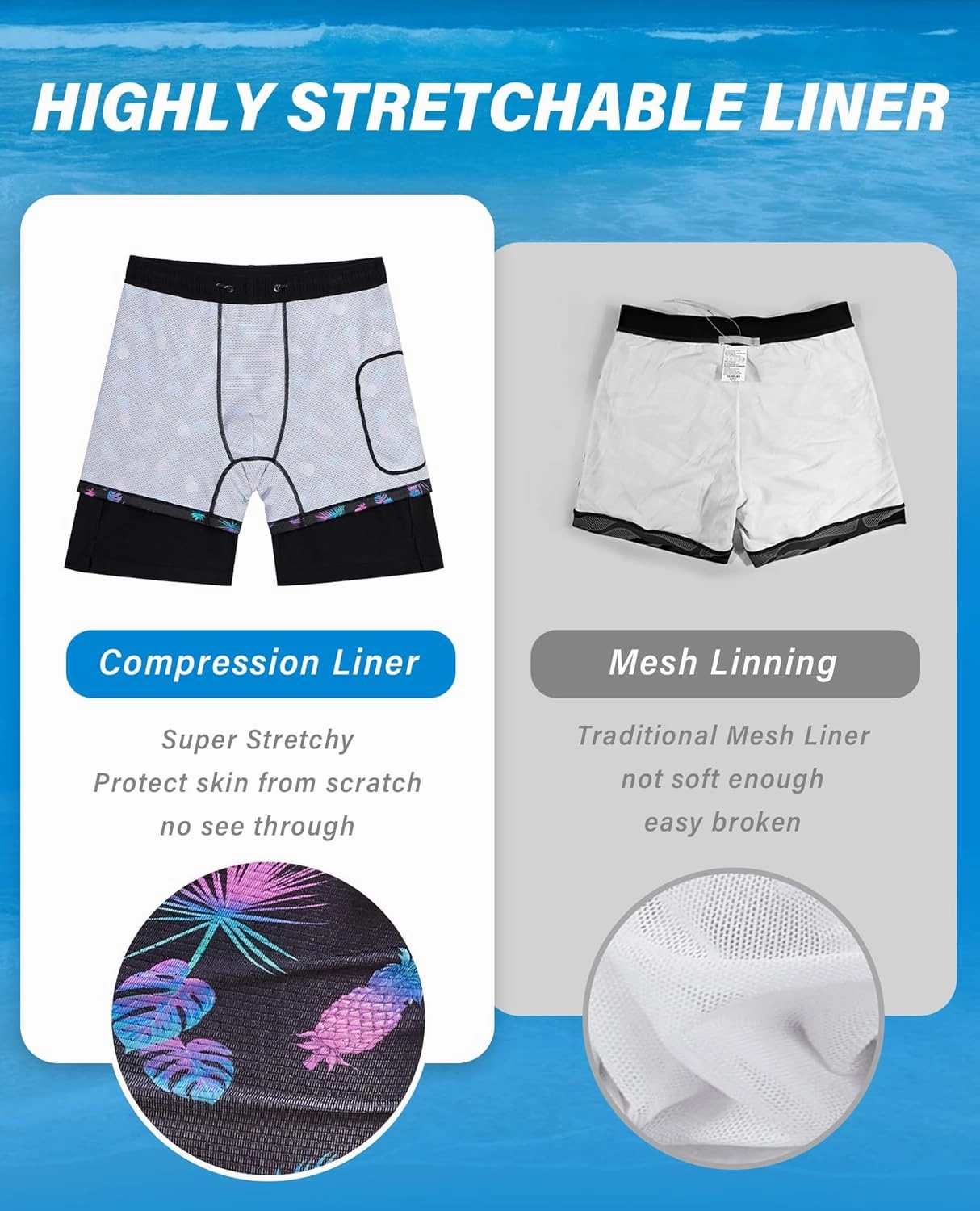 Men's Swim Trunks 7 Inch with Compression Liner 2 in 1 Swim Shorts Stretch Quick Dry Bathing Suits with Pockets