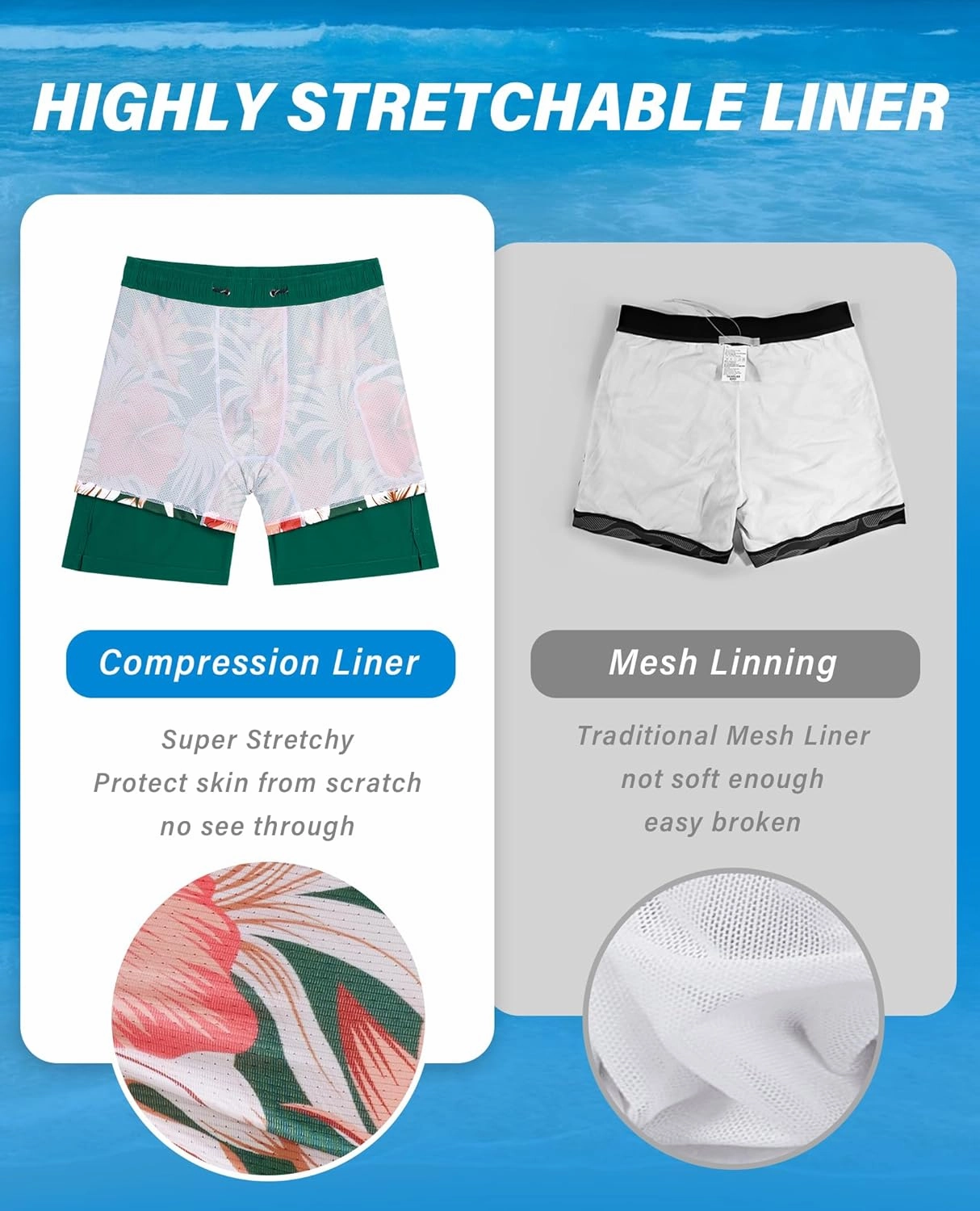 Mens 7 Inch Swim Trunks with Compression Liner Stretch Quick Dry Swim Shorts Swimsuits with Pockets