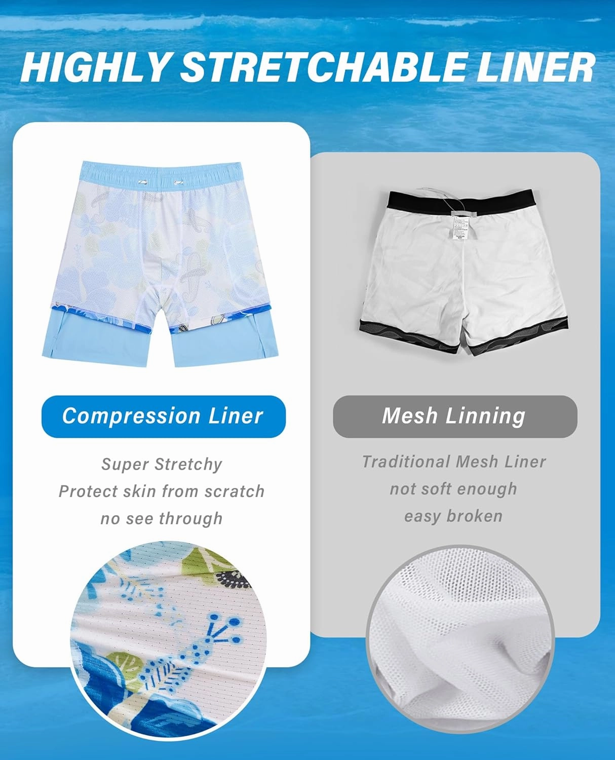 Mens 7 Inch Swim Trunks with Compression Liner Stretch Quick Dry Swim Shorts Swimsuits with Pockets