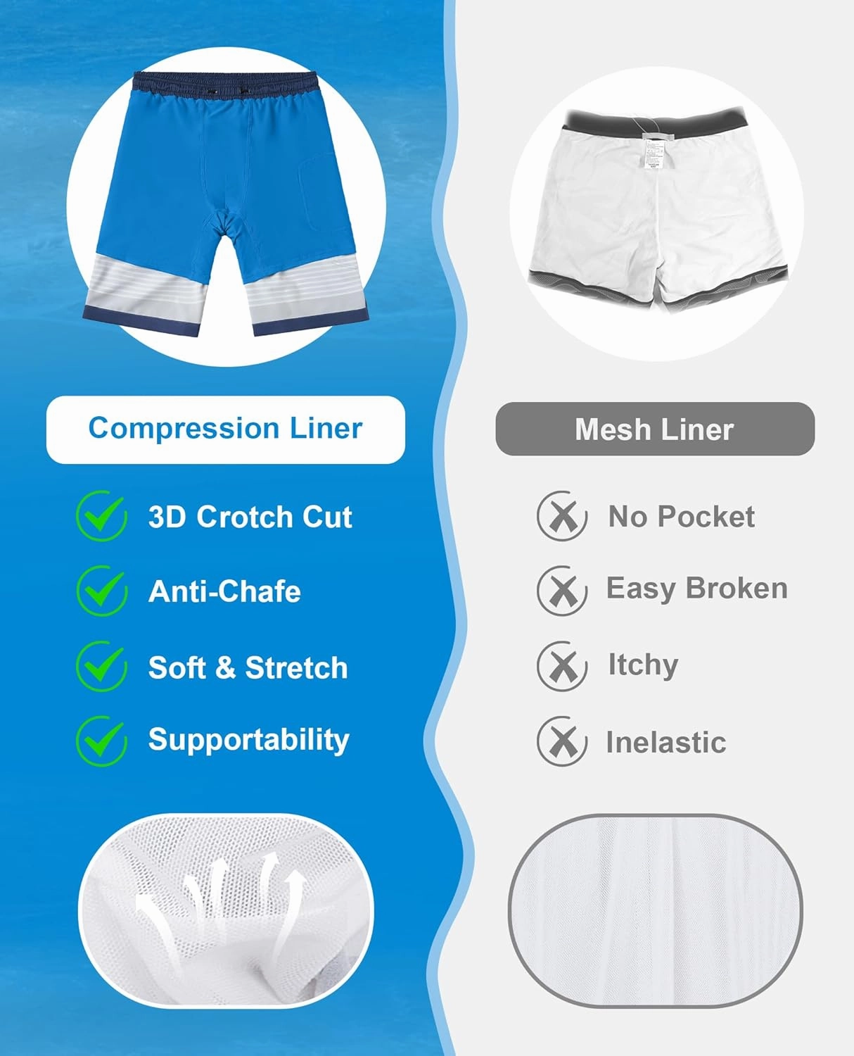 Mens 9 inch Swim Trunks with Compression Liner Quick Dry 2 in 1 Swimming Shorts with Pockets Bathing Suits Swimsuit