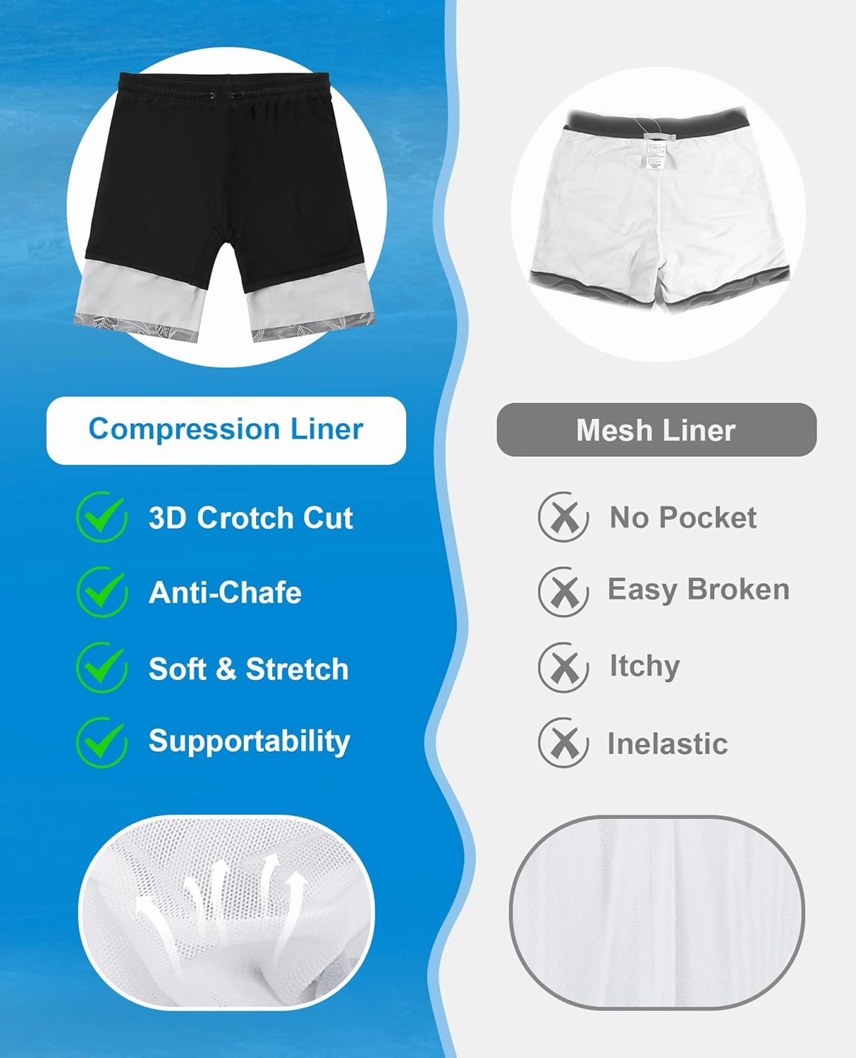 Mens 9 inch Swim Trunks with Compression Liner Quick Dry 2 in 1 Swimming Shorts with Pockets Bathing Suits Swimsuit