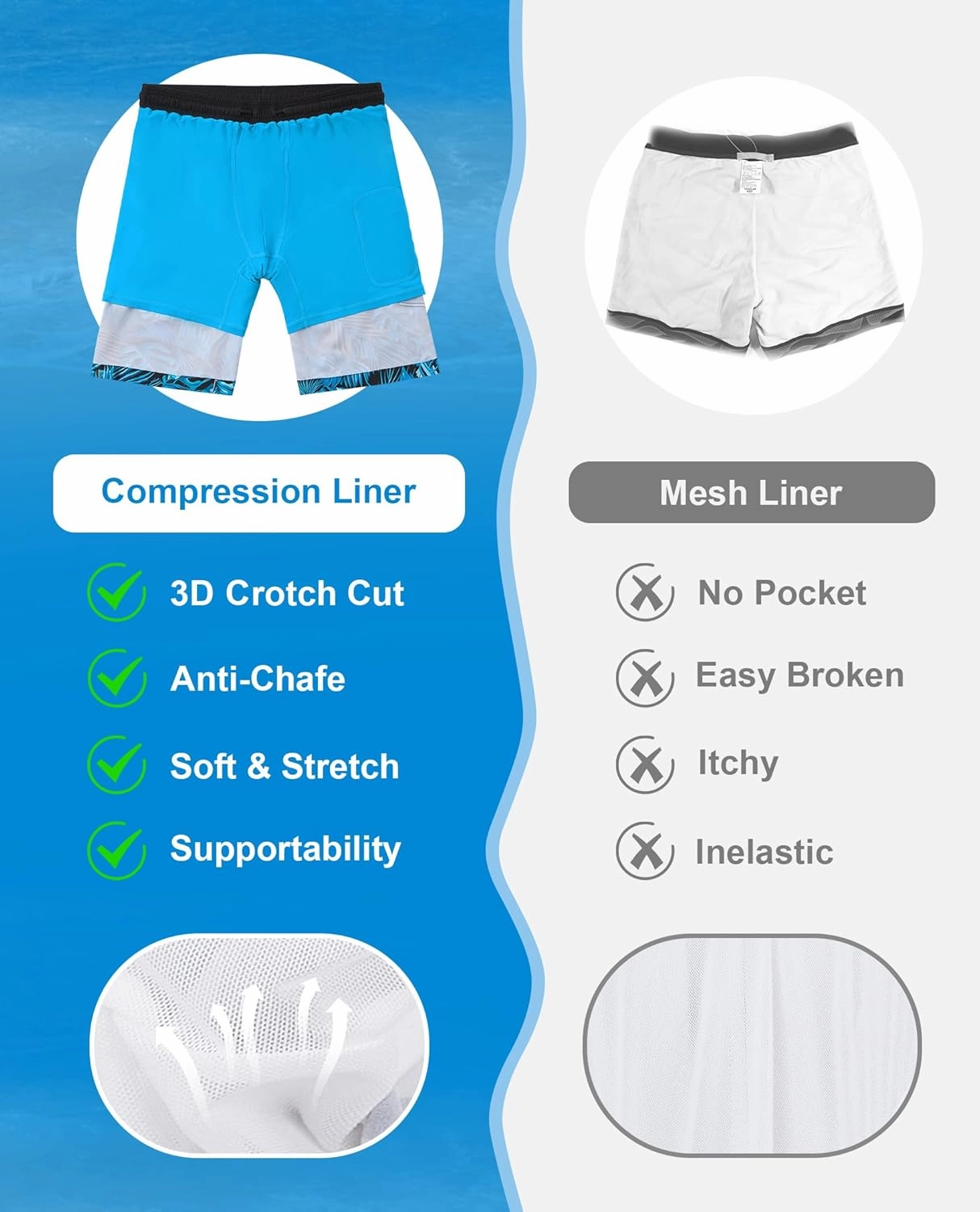 Mens 9 inch Swim Trunks with Compression Liner Quick Dry 2 in 1 Swimming Shorts with Pockets Bathing Suits Swimsuit