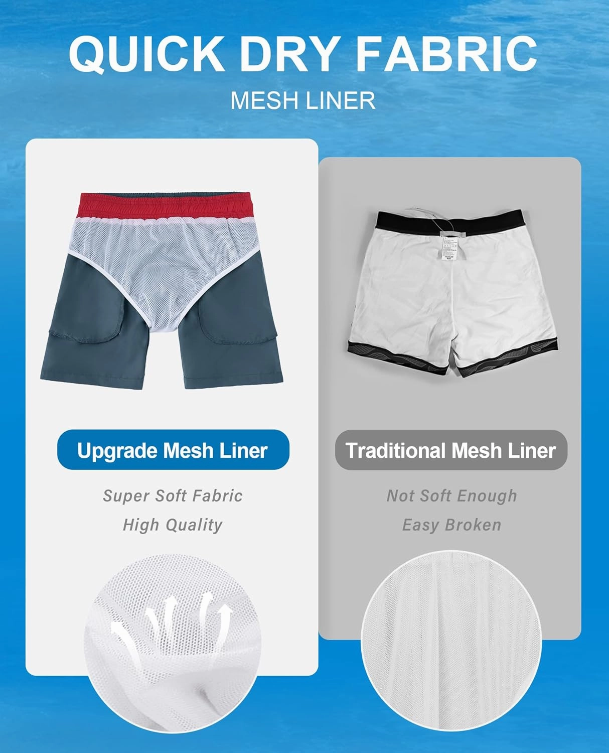 Mens Swim Trunks 5 Inch with Mesh Lining Quick Dry Stretch Bathing Suits for Men Board Shorts Men's Swimwear