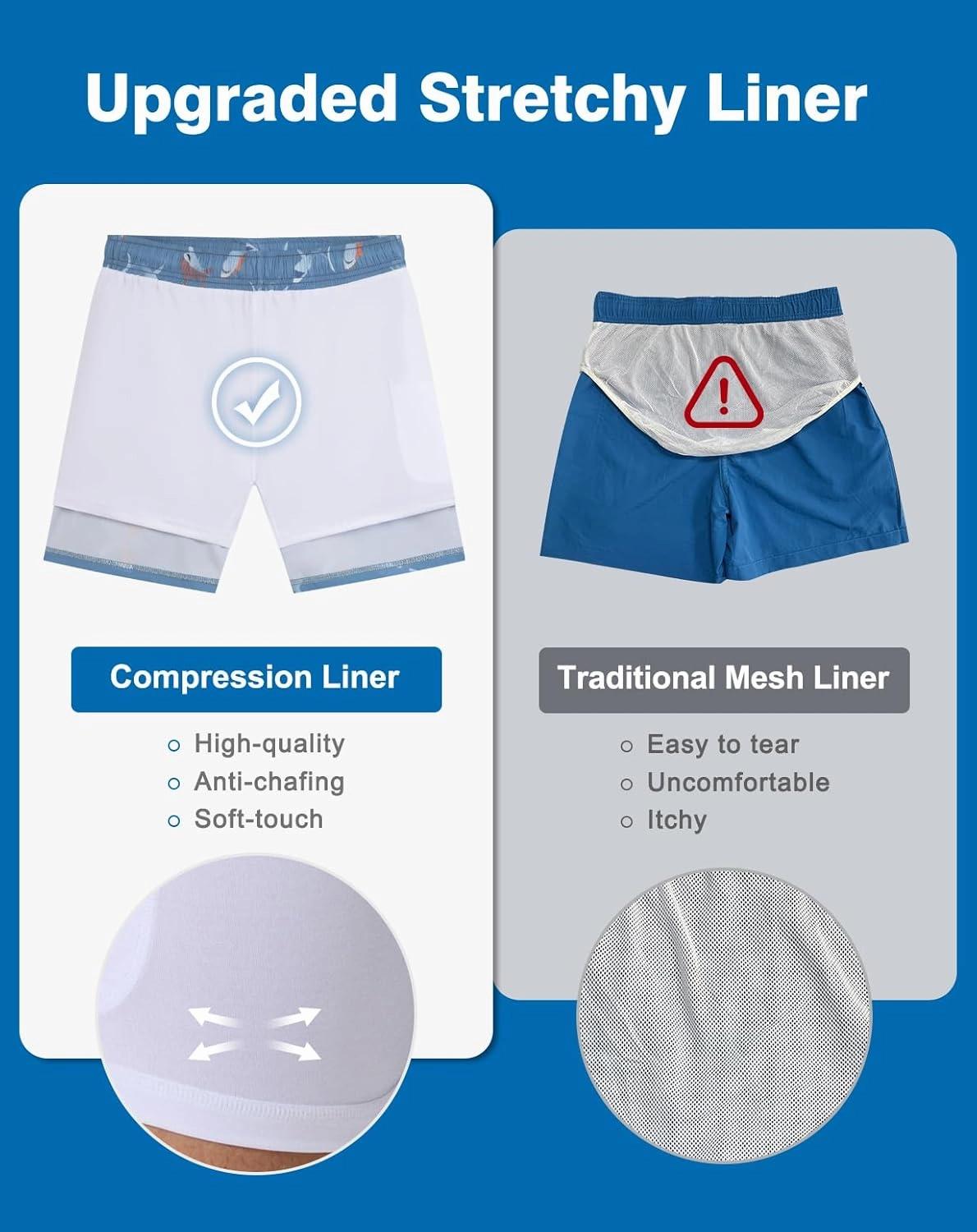 Mens Swim Trunks with Compression Liner 5" Stretch Beach Shorts 2 in 1 Quick Dry with Zipper Pockets Board Shorts