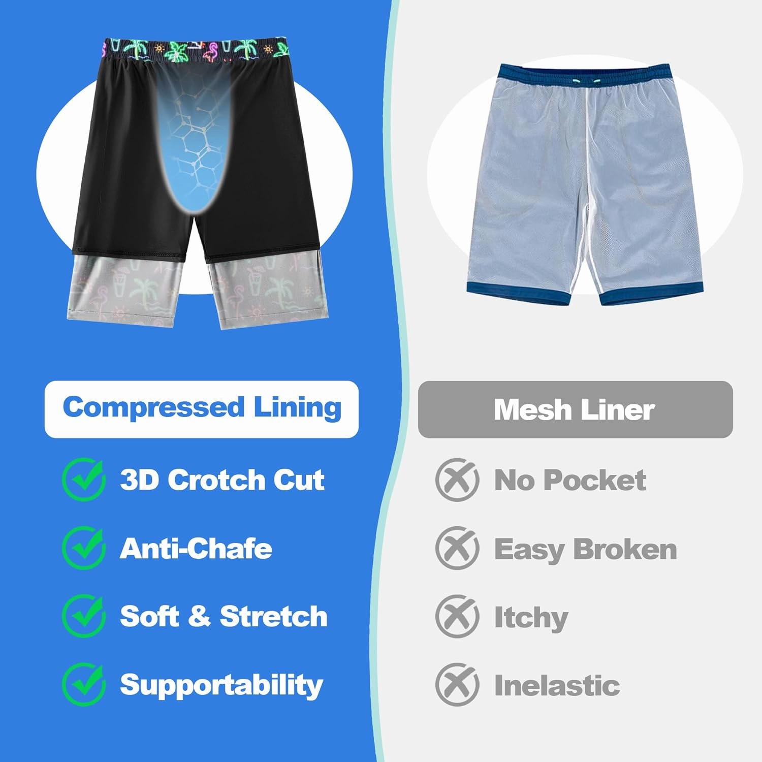 Mens Swim Trunks with Compression Liner 9" Board Shorts 2 in 1 Quick Dry Beach Swimwear Bathing Suits for Men