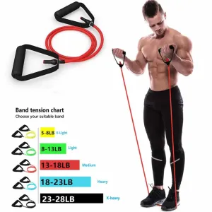Must-Have 5 Levels Resistance Bands with Handles Loved by Thousands, Rear Drive, Elliptical Crosstrainers, Mats,Flooring
