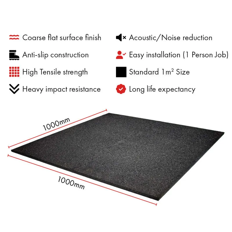 Hit Fitness 20mm Gym Flooring 5 Pack, Adjustable bench for home gym, Doorway chin up bar, Skipping Ropes